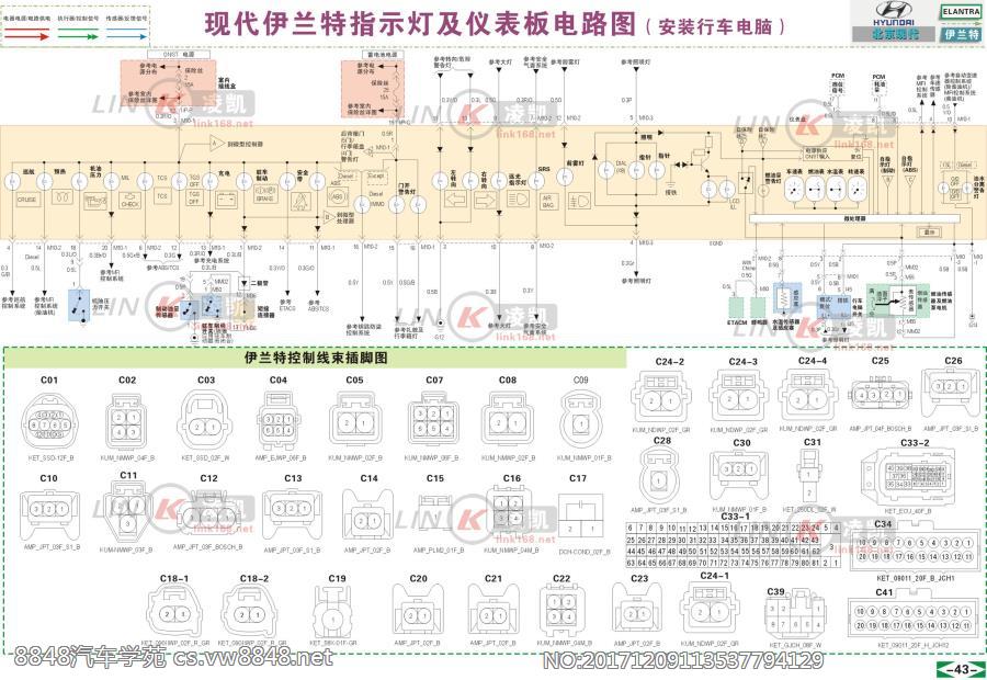 北京现代伊兰特 2指示灯仪表与电动后视镜门窗电路